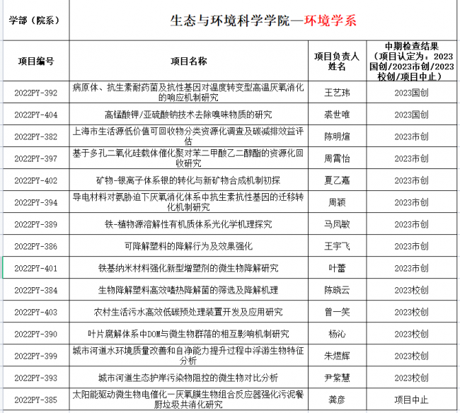 无标题