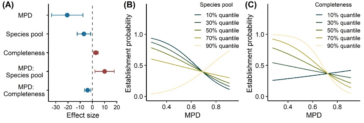 pnas3.png pnas3.png