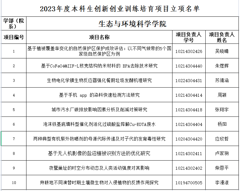 无标题 无标题